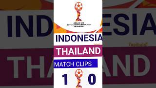 GOL DRAMATIS INDONESIA VS THAILAND‼️FINAL ASEAN U19 BOYS' CHAMPIONSHIP 2024 ⚽⚽⚽ 1:0