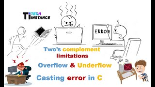 overflow and underflow | type casting errors in C | two's complement