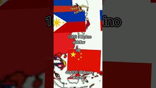 Philippines vs communist countries in WW2 #shorts #history