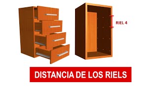 Cómo calcular distancia de los rieles de gavetas