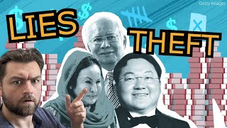 Malaysia has a SERIOUS Corruption Problem