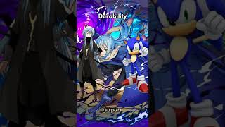 Rimuru vs Sonic