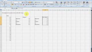 BOX PLOT USING EXCEL