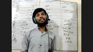 Organic Chemistry | Lecture 12 | Session 03