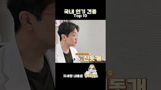 국내에서 가장 인기있는 견종 top10 #shorts