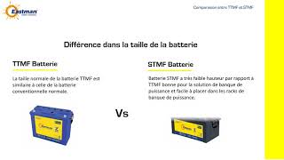 Comparison Between TTMF Vs STMF Batteries French