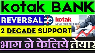 KOTAK MAHINDRA BANK SHARE LATEST NEWS !! KOTAK MAHINDRA BANK SHARE ANALYSIS !!