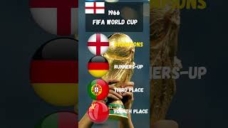 FIFA World Cup champions (Part 1) #worldcup #fifa #shorts