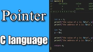 "Mastering Pointers in C Programming Language for Efficient Programming"