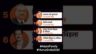 अदाणी परिवार भारत की सबसे अमीर बिजनेस फैमिली, देखें टॉप 10 की लिस्ट..👇#GautamAdani  #HurunIndia2024