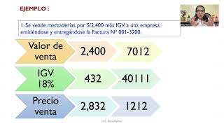 PLAN CONTABLE- ELEMENTO 1: Activo disponible y exigible- CUENTA 12  CXP-TEORÍA Y PRÁCTICA