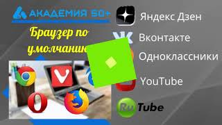 Как назначить браузер по умолчанию