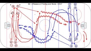 B6 - Machine Gun - 2 Pass x 2-Shot - U15 G