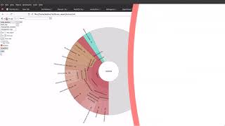 how to visualize kraken reports using krona