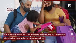 Van mil 701 menores contagiados de COVID-19 en Yucatán; 13 han muerto