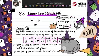 Y9 Add Maths (Lesson 19)- Linear Law Part V