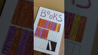 updating my reading bujo - PART 1 #reading #books #bujo