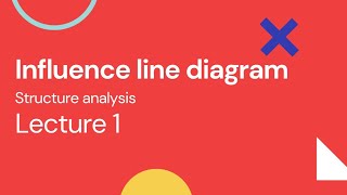 Introduction to Influence line diagram for simply supported beam