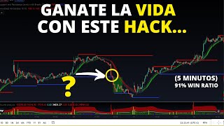 Probé la estrategia DE TRADING  de 5 minutos que realmente funciona Aumente sus ganancias