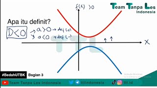 HARUS TAHU! Definit Positif dan Negatif dan Aplikasinya di UTBK