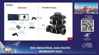 ROS-I Asia Pacific Workshop 2020 - A Mixed-Critical ROS2 Implementation on VxWorks RTOS