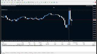 Galileo FX Live Trading - CPI NEWS (13 June 2023)