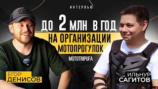 История успешного мини-бизнеса на прокате внедорожной мототехники. Секреты, подробности