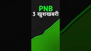 PNB Share Target | PNB Share Latest News | PNB Share News Today | PNB Share Price Today