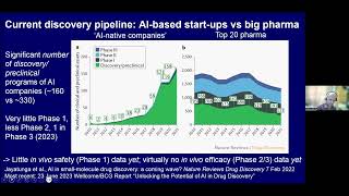 Modelling life science data in big pharma, academia, and startups