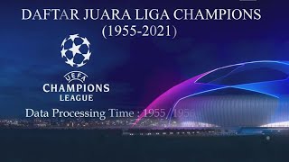 DAFTAR JUARA LIGA CHAMPION 1995 - 2021