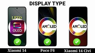 Poco F6 Xiaomi 14 Civi Vs Xiaomi 14 Spec Review