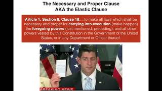 AP Gov Review: Federalism and Elastic Clause