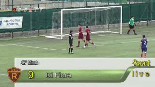 2022-03-26 U16 7° Giornata Ritorno Campionato Romulea vs Giardinetti highlights