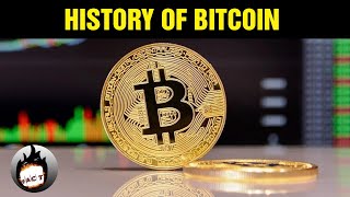 History Of Bitcoin