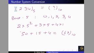 3. All Base Number conversion  to Decimal Number System