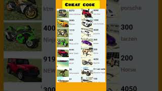 Indian bike driving 3d New update all cheat code #shots #viral #ytshorts #gaming #games #shortvideo