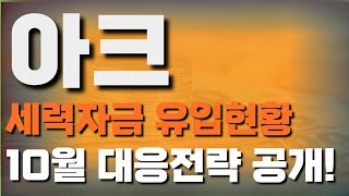 아크코인 세력자금 유입현황10월 대응전략 공개!