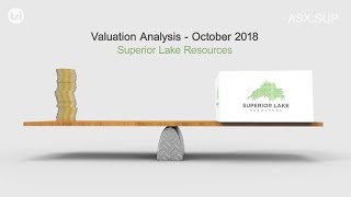 Superior Lake Resources Ltd (ASX:SUP) Restart Study Outlines Low Cost Zinc Operation