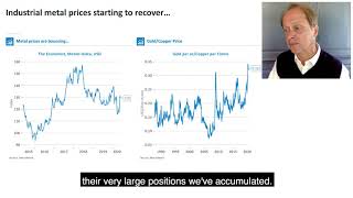 Global markets update - Reopening the world in a deeper shade of green