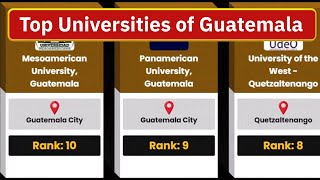 Top 15 Universities of Guatemala | University Ranking of Guatemala