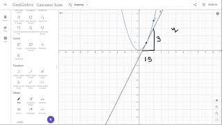 Geogebra tangent angle