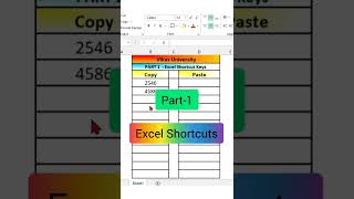 Part 1 : Excel Shortcuts Copy Paste | #shorts #exceltips #exceltricks #excelshorts #excelshortcuts