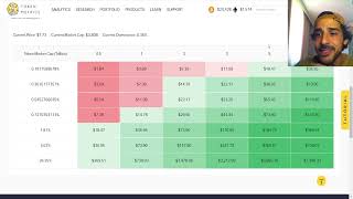 QUAL O VALOR QUE A CHAINLINK (LINK) PODE CHEGAR??? 55 DÓLARES - LIGA CRYPTO