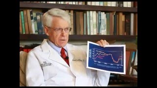 [FR] Prévenir et enrayer les maladies cardiaques - Dr Caldwell B Esselstyn (Version française)