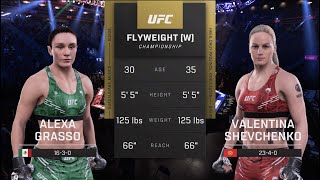 UFC 306: Grasso vs Shevchenko (UFC 5 Simulation)