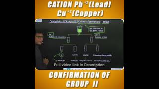 Test for second group | Lead and Copper | Chemistry Pandit