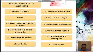 Protocolo de investigación