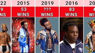 WWE Xavier Woods Wins And Losses Record (2006-2023)