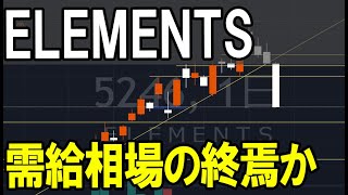 ELEMENTS（5246）に見る需給相場の終焉。株式テクニカルチャート分析