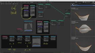 Blender 3.1 ⍺: Universal Leaf